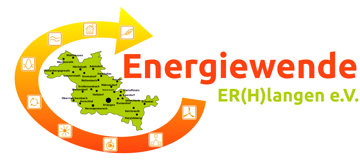 Energiewende ER(H)langen e.V.