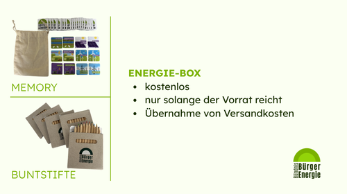 Energie-Box für Bürger&shy;energie&shy;genossenschaften